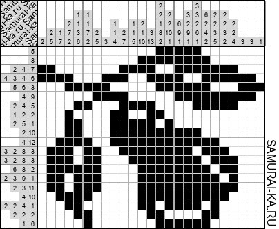 Японский кроссворд - Груша решай онлайн без регистрации и бесплатно.