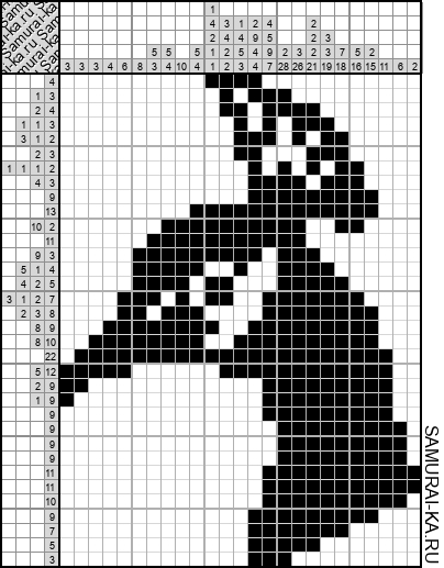 Японский кроссворд - Голова павлина решай онлайн без регистрации и бесплатно.