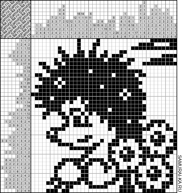 Японский кроссворд - Ёжик (Трям! Здравствуйте!) решай онлайн без регистрации и бесплатно.